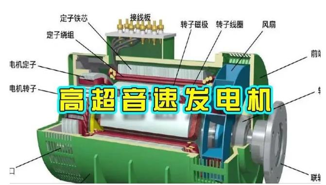 孙吴颠覆你对发电方式的认知！中国革命性发电机公开揭秘 